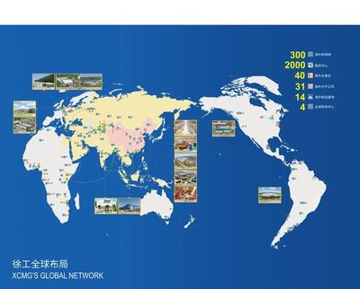 工程機械NO.1！徐工“國家企業技術中心”獲評優秀，網站建設卓有成效