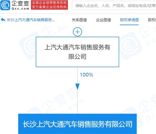 上汽大通深化科技布局，長(zhǎng)沙新公司拓展人工智能與集成服務(wù)新賽道
